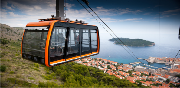 Dubrovnik Cable Car